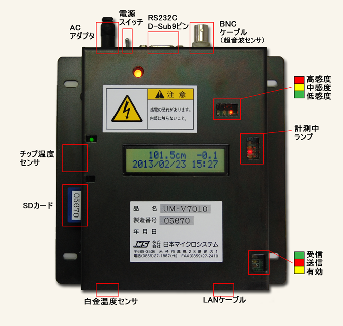 sonic_sensor_s